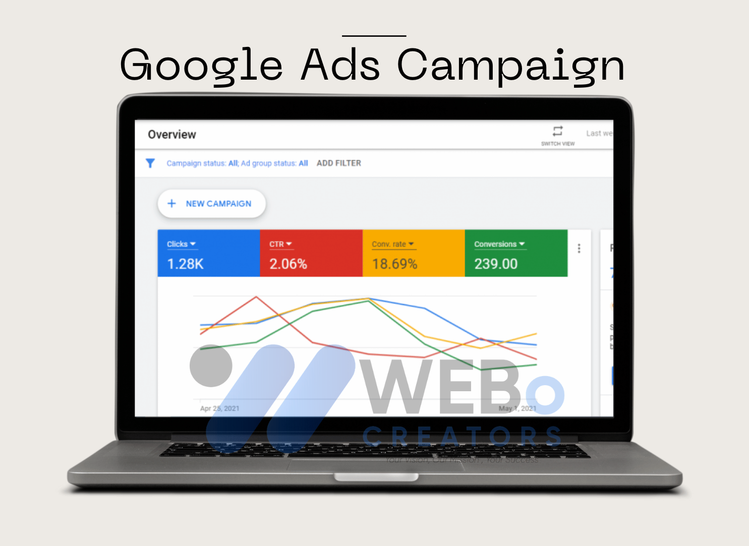 Google Ads Campaign Management Georgia 2026 SEM Example